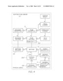 System for controlling movement of a cursor on a display device diagram and image