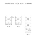 STENCIL OPERATIONS diagram and image