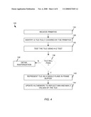 STENCIL OPERATIONS diagram and image