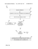 STENCIL OPERATIONS diagram and image