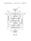 Page based rendering in 3D graphics system diagram and image