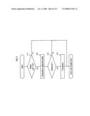 DETECTION DEVICE FOR DEFECTIVE PIXEL IN PHOTOGRAPHIC DEVICE diagram and image