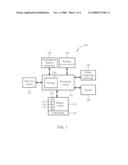 PORTABLE DEVICE WITH INTERACTIVE DISPLAY AND GEOGRAPHICAL LOCATION CAPABILITY diagram and image