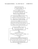 PORTABLE DEVICE WITH INTERACTIVE DISPLAY AND GEOGRAPHICAL LOCATION CAPABILITY diagram and image