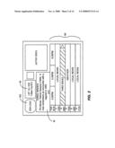 STB channel reader diagram and image