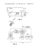 STB channel reader diagram and image