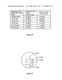 Multifocal Lens Having a Progressive Optical Power Region and a Discontinuity diagram and image