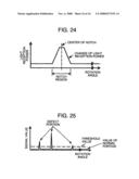 PATTERN DEFECT INSPECTION APPARATUS AND METHOD diagram and image