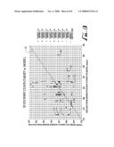 THREE DIMENSIONAL SHAPE CORRELATOR diagram and image