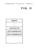 PRINTING CONTROL APPARATUS AND METHOD diagram and image