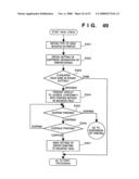 PRINTING CONTROL APPARATUS AND METHOD diagram and image