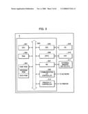 LAYOUT APPARATUS, LAYOUT METHOD, AND PROGRAM PRODUCT diagram and image