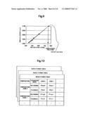 Magnetic disk drive, preamplifier for magnetic disk drive, flexible printed cable assembly for magnetic disk drive diagram and image