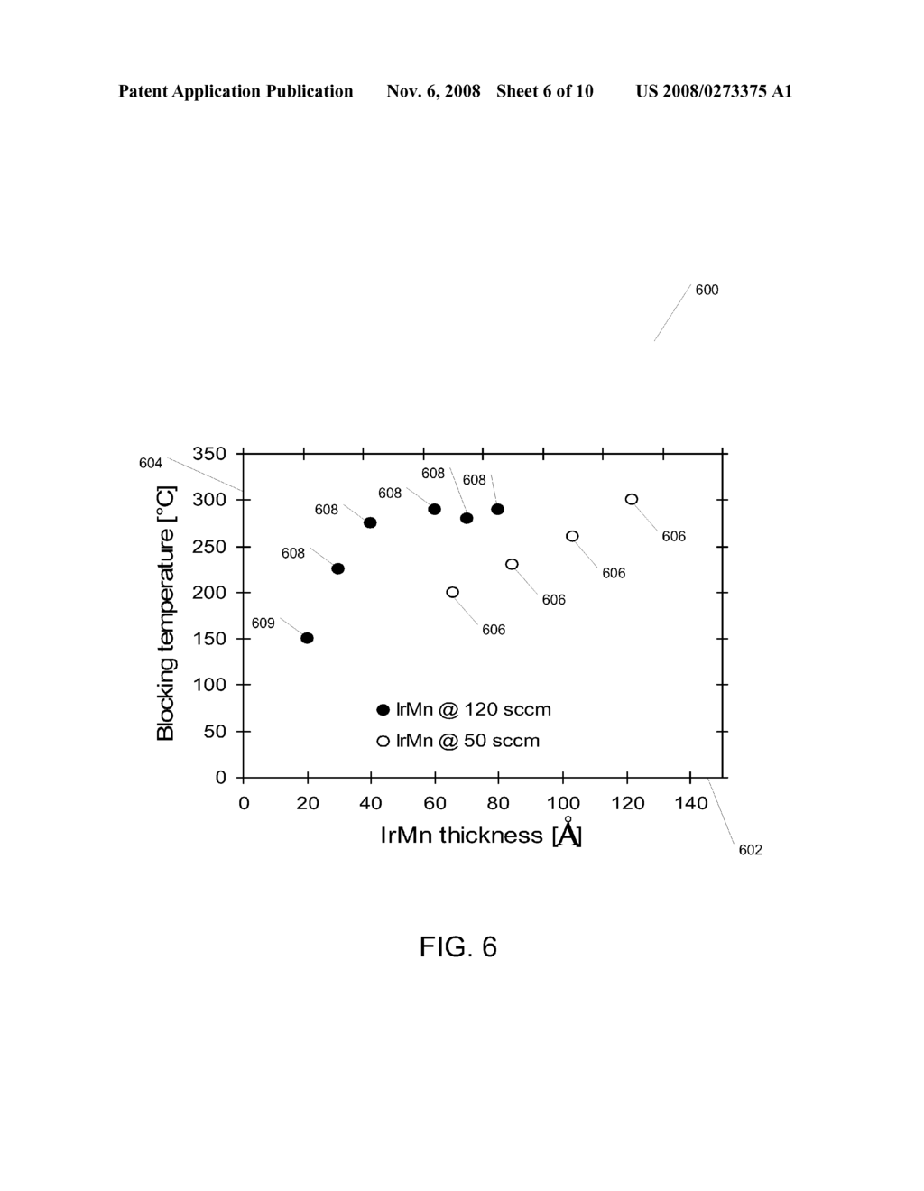 INTEGRATED CIRCUIT HAVING A MAGNETIC DEVICE - diagram, schematic, and image 07