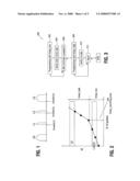 NAND step up voltage switching method diagram and image