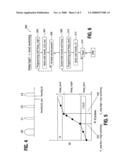 NAND step up voltage switching method diagram and image