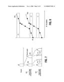 NAND step up voltage switching method diagram and image