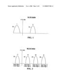 MULTI-LEVEL CELL ACCESS BUFFER WITH DUAL FUNCTION diagram and image