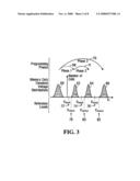 MULTI-LEVEL CELL ACCESS BUFFER WITH DUAL FUNCTION diagram and image