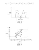 SYMMETRIC DIFFERENTIAL CURRENT SENSE AMPLIFIER diagram and image