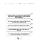 Expanded programming window for non-volatile multilevel memory cells diagram and image