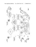 Load Balancing for an Air Interface Protocol Architecture with a Plurality of Heterogenous Physical Layer Modes diagram and image