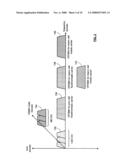 Load Balancing for an Air Interface Protocol Architecture with a Plurality of Heterogenous Physical Layer Modes diagram and image