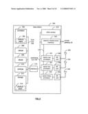 Load Balancing for an Air Interface Protocol Architecture with a Plurality of Heterogenous Physical Layer Modes diagram and image