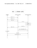 APPARATUS AND METHOD FOR VERTICAL HANDOVER IN WIRELESS COMMUNICATION SYSTEM diagram and image