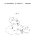 APPARATUS AND METHOD FOR VERTICAL HANDOVER IN WIRELESS COMMUNICATION SYSTEM diagram and image