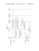 APPARATUS AND METHOD FOR VERTICAL HANDOVER IN WIRELESS COMMUNICATION SYSTEM diagram and image