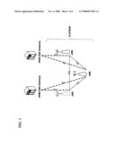 METHOD AND TERMINAL FOR PERFORMING HANDOVER IN MOBILE COMMUNICATIONS SYSTEM OF POINT-TO-MULTIPOINT SERVICE diagram and image