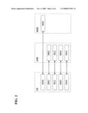 METHOD AND TERMINAL FOR PERFORMING HANDOVER IN MOBILE COMMUNICATIONS SYSTEM OF POINT-TO-MULTIPOINT SERVICE diagram and image