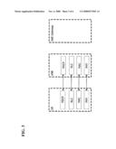 METHOD AND TERMINAL FOR PERFORMING HANDOVER IN MOBILE COMMUNICATIONS SYSTEM OF POINT-TO-MULTIPOINT SERVICE diagram and image