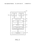 Method of Receiving System Information for a Wireless Communications System and Related Apparatus diagram and image