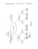 NETWORK ARCHITECTURE FOR DYNAMICALLY SETTING END-TO-END QUALITY OF SERVICE (QoS) IN A BROADBAND WIRELESS COMMUNICATION SYSTEM diagram and image