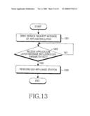 NETWORK ARCHITECTURE FOR DYNAMICALLY SETTING END-TO-END QUALITY OF SERVICE (QoS) IN A BROADBAND WIRELESS COMMUNICATION SYSTEM diagram and image