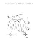 Signaling Completion of a Message Transfer from an Origin Compute Node to a Target Compute Node diagram and image