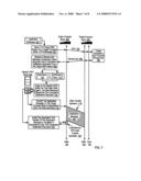 Signaling Completion of a Message Transfer from an Origin Compute Node to a Target Compute Node diagram and image