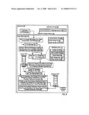 Signaling Completion of a Message Transfer from an Origin Compute Node to a Target Compute Node diagram and image