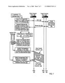 Signaling Completion of a Message Transfer from an Origin Compute Node to a Target Compute Node diagram and image