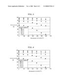 SEMICONDUCTOR LIGHT-EMITTING DEVICE diagram and image