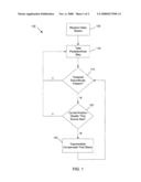 Detection and compensation of discontinuities in data stream diagram and image