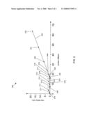 Detection and compensation of discontinuities in data stream diagram and image