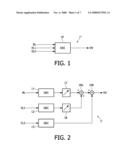 Video Encoding and Decoding diagram and image