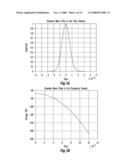 HIGH BANDWIDTH DATA TRANSPORT SYSTEM diagram and image