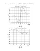 HIGH BANDWIDTH DATA TRANSPORT SYSTEM diagram and image