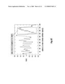 HIGH BANDWIDTH DATA TRANSPORT SYSTEM diagram and image