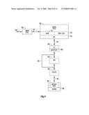 HIGH BANDWIDTH DATA TRANSPORT SYSTEM diagram and image