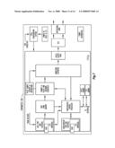 HIGH BANDWIDTH DATA TRANSPORT SYSTEM diagram and image